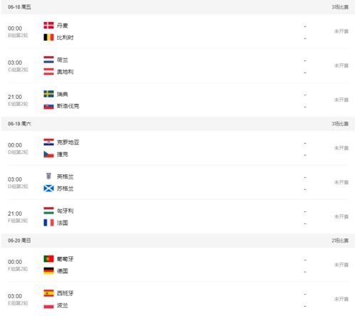 23欧洲杯赛程时间表,小组赛