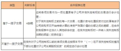 甲公司拥有乙公司30%的有表决权股份，并拥有丙公司60%的有表决权股份，丙公司拥有乙公司30%的有