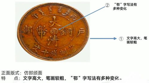 所有币种英文,Bicoi 所有币种英文,Bicoi 活动