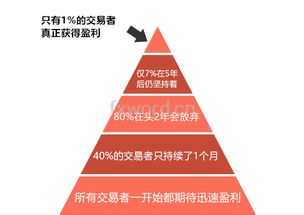 亏损面指什么，怎么计算的