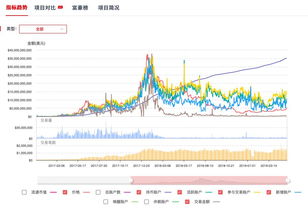 eth币交易今日价格