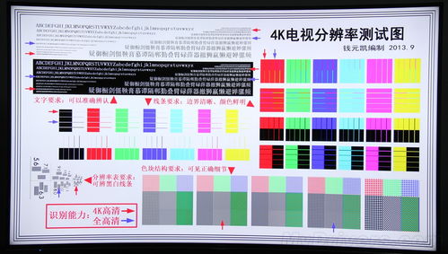 屏幕坏点用什么颜色检测 CSDN 