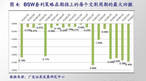 民生证券：电力设备、充电桩出海趋势明确