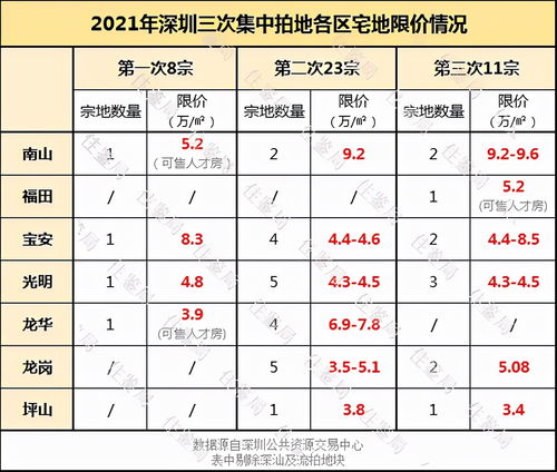 坪坝怎么造句-平安的平可以组什么偏旁？