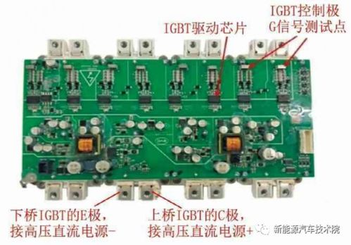  富邦电控充电模块,引领绿色能源解决方案的创新力量 天富招聘