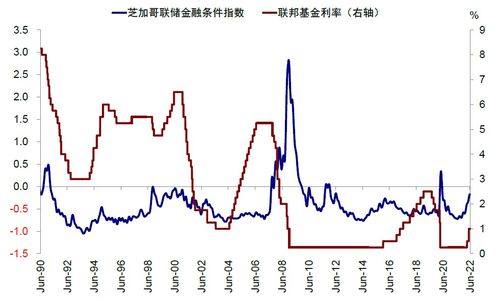 苹果股票行情实时行情