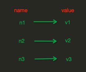 python redis om,Unlocking the Power of Python Redis OM: A Comprehensive Guide for You