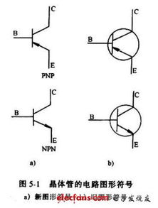 什么是晶体管及其种类与参数