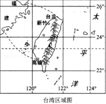 亚欧板块到底包不包括俄罗斯的东西伯利亚山地