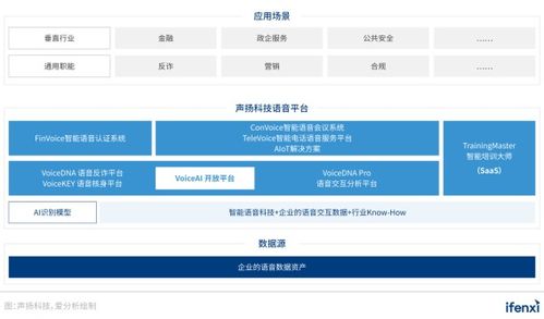 中国工商银行卡名字音文前面nr是什么意思(工商银行信用卡ms是什么意思)