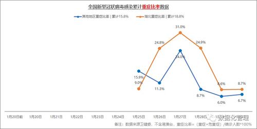 最新疫情今天数据（最新疫情实时动态今天） 第1张