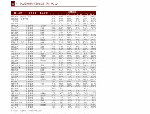 国盛证券股票代码是多少