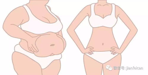 原创据说产后容易减肥成功的宝妈，孕期都有这三个特征，你符合几条？