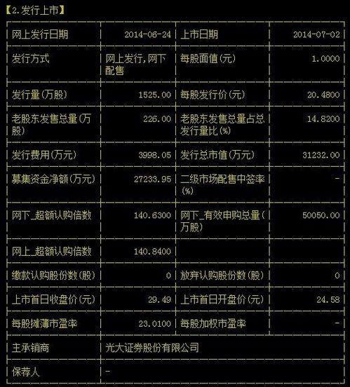  富邦控股集团上市公司一览表 天富登录