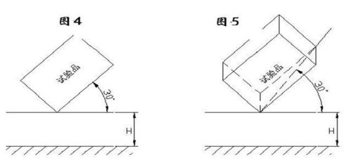 跌落试验评价方法 