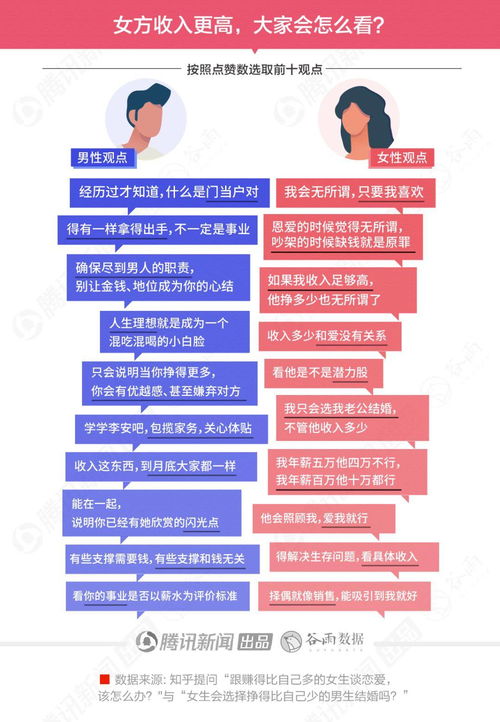 愿意带别人赚钱的人 愿意带别人赚钱的人 活动