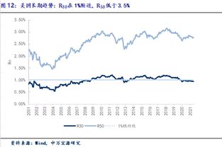 长青股份首日上巿股价多少，总市值多少