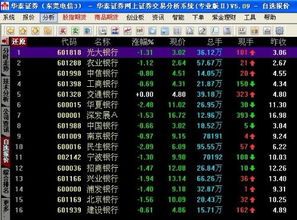 中国银行旗下拥有哪些上市公司