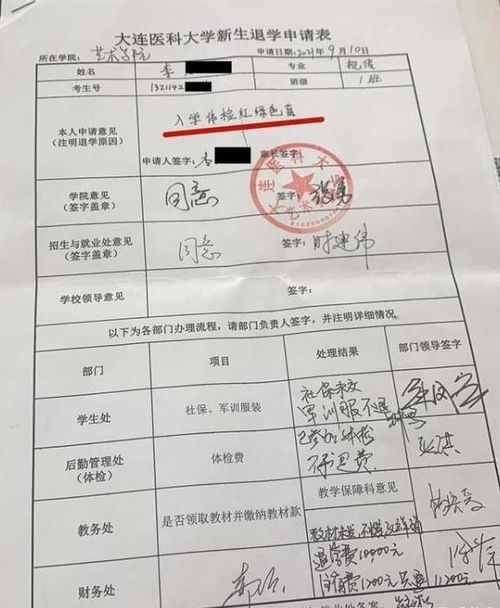 大连一新生刚上5天大学,就被学校通知退学,只因入学体检不合格