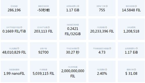 fil币是用什么挖的简称,翻车这么多IPFS项目,到底能不能玩啊？哪里有正规的啊？