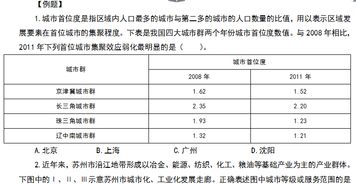 学科专业知识和学科教学知识区别