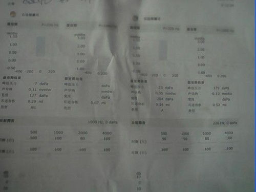 孩子三个月时做的听力检查 我们不懂什么意思 和补救措施 分不多了希望爱心人事能给我帮助 