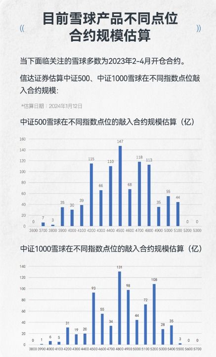 2倍杠杆跌多少会爆仓,2倍杠杆是什么? 2倍杠杆跌多少会爆仓,2倍杠杆是什么? 行情