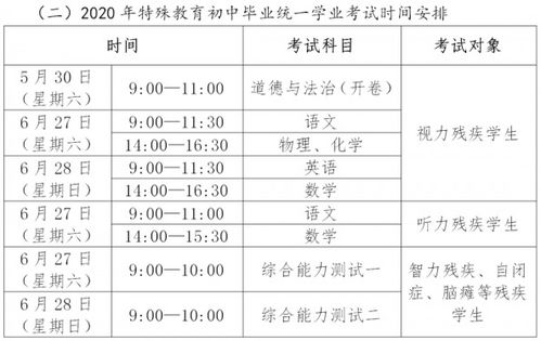 上海中考时间安排表(2020上海市中考时间)