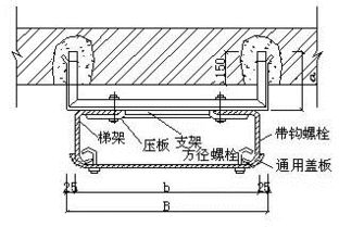 不用找了 弱电桥架安装施工要求及规范在这