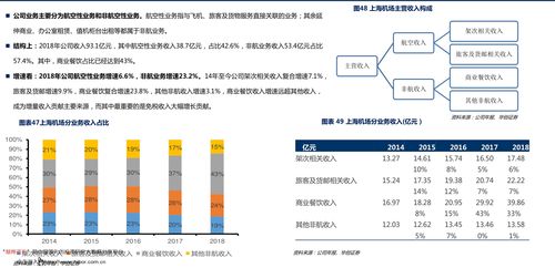 皖通高速股票历史高点是多少?