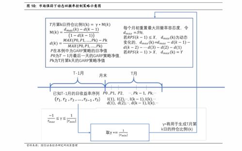 津巴布韦元汇率对人民币,津巴布韦元汇率走势分析 津巴布韦元汇率对人民币,津巴布韦元汇率走势分析 行情