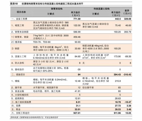 暗黑币历史价格表,台服暗黑破坏神3典藏版价格是多少？ 暗黑币历史价格表,台服暗黑破坏神3典藏版价格是多少？ 词条