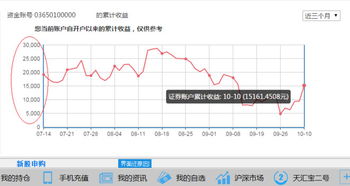 证券交易是不是佣金买卖都要收，我买了一支股票，买的时候收5元，卖的时候也收5元，纳闷了？