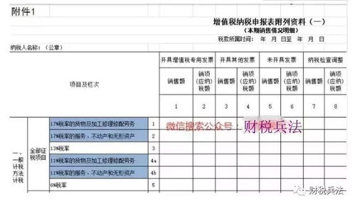 如何选择合适的文件名以降低查重率