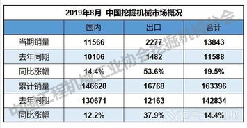 工程机械概念股都有哪些？