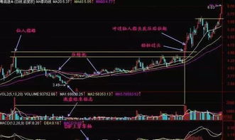 怎么选出11个交易内大于等于连续3天的收阴的股票