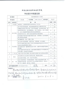 毕业论文修改审阅意见单