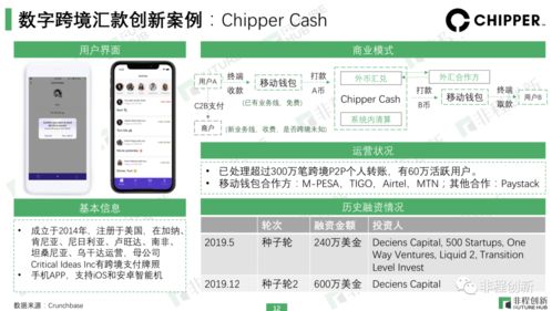 paxful交易平台官网,Paxful:最安全的点?图?点数的比特币交易平台。 paxful交易平台官网,Paxful:最安全的点?图?点数的比特币交易平台。 快讯