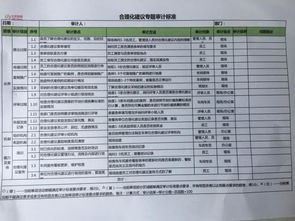 员工合理化建议模板 平安保险员工转正合理化建议 