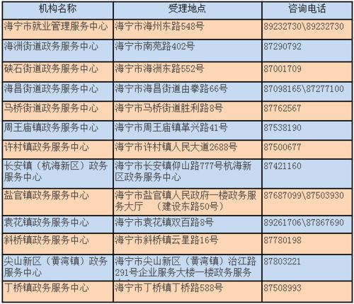 最多可领15840元 海宁扩大这项保障范围 这4类人可领