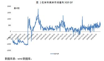  om币能涨到多少,OM币的价格走势 元宇宙