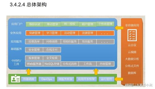 数字乡村软件提升农村物流信息化水平