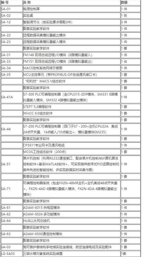 水箱,毕业论文