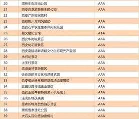 国庆期间西安52家旅游景区免费开放 有你想去的吗 蟊贼逃跑被乘客拉住 司机一脚油开进派出所