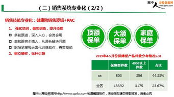 被保险人对团险条款有知情权保险合同中保险人和投保人的权利义务有哪些