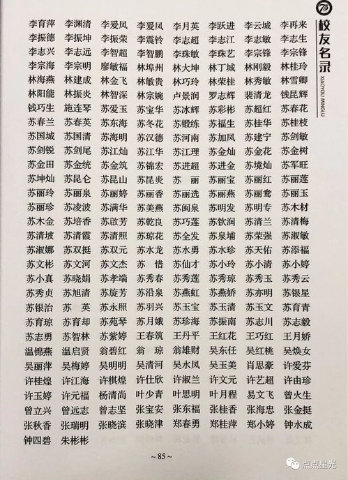 快查,这里收录你在俊民中学 原安三中 读书的名字