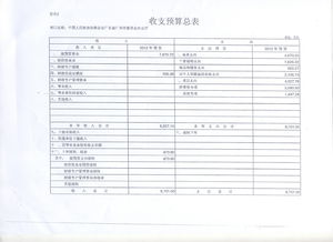 中国人民政治协商会议广州市委员会 