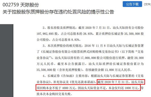 股东质押被强制平仓的后果,房的繁体字怎么写 股东质押被强制平仓的后果,房的繁体字怎么写 行情