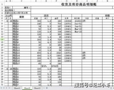 在wps表格中怎么将表格缩印呢 wps表格缩印方法