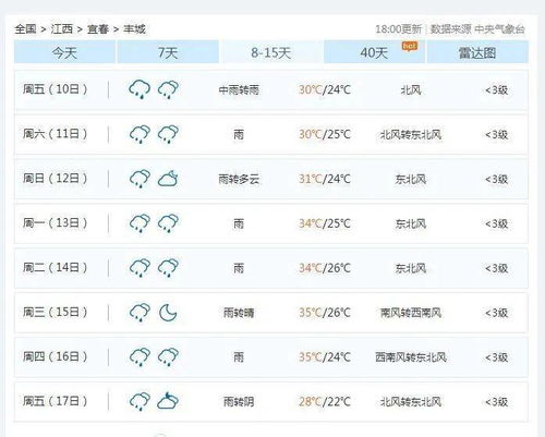 丰城冷空气要来 降温挺大的,还有